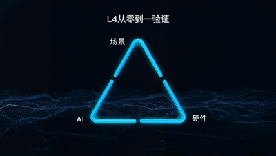 3.png 3.png